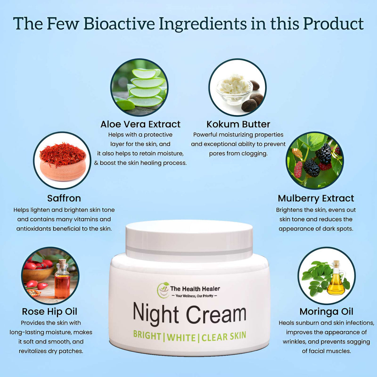 Miracle night cream