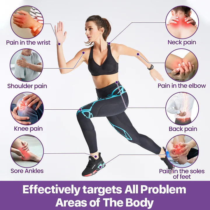 Emu (ostrich) oil pain gel (buy 1 get 1 free)