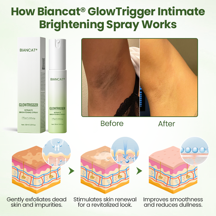 GlowTrigger Intimate Brightening Spray (buy 1 get 1 free)