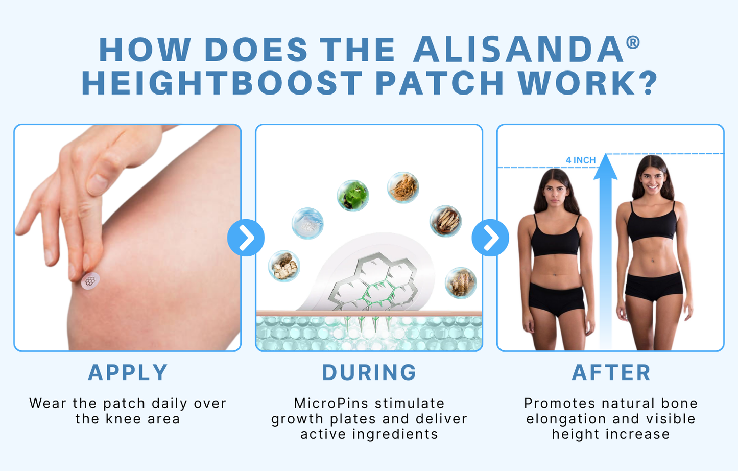 HeightBoost MicroPin Growth & Stretch Patch