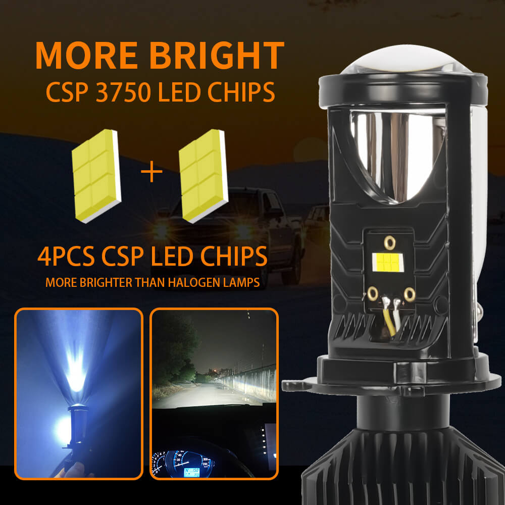 Mini Universal Projector LED Headlight (for all bikes and all cars)