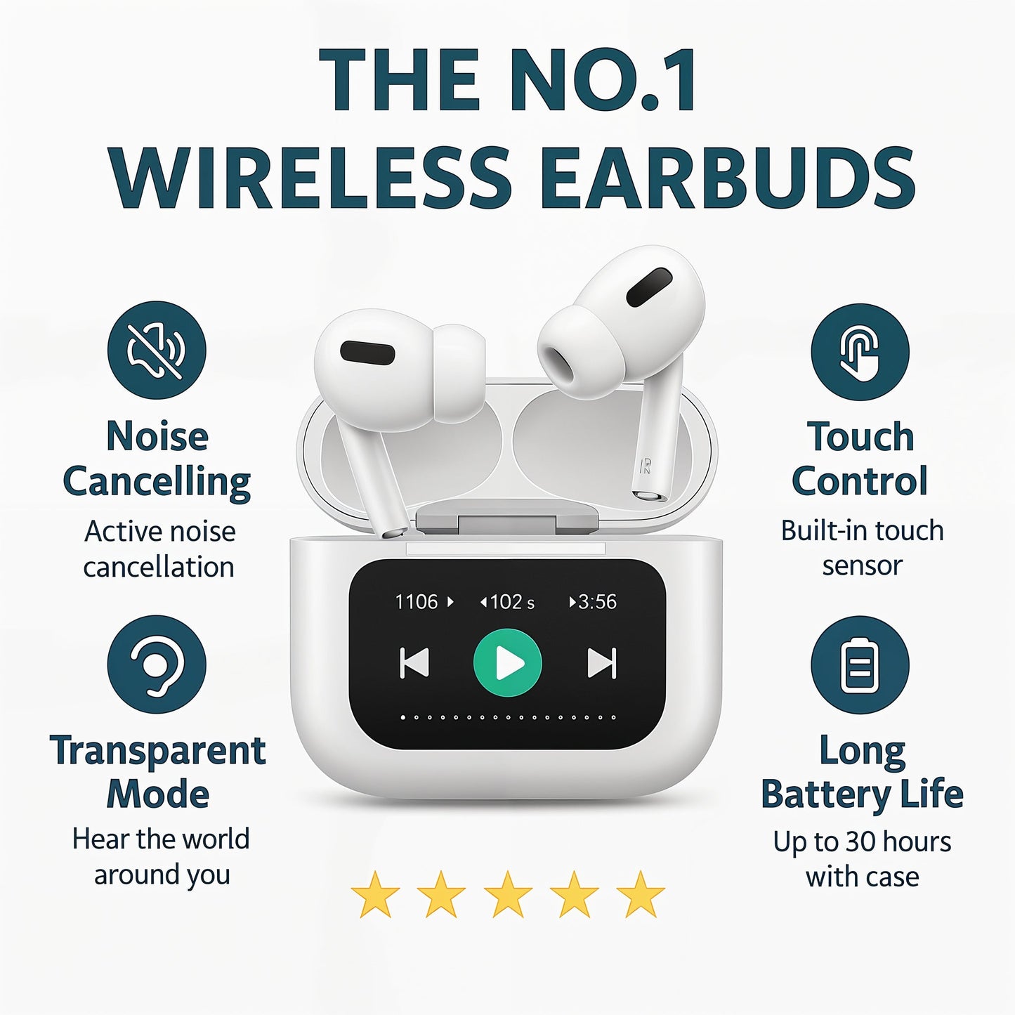 Smart touch wireless earbuds with smart screen