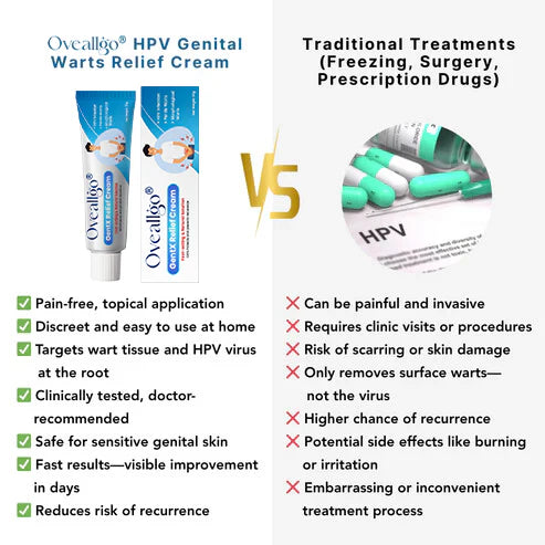 HPV Genital Warts Relief Cream (BUY 1 GET 1 FREE)