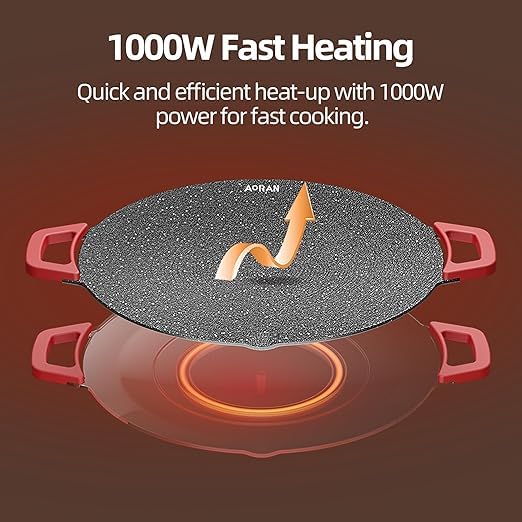 Indoor Grills Electric Smokeless – Nonstick Electric Griddle for Indoor Use, Compact & Versatile Cooking for Steaks, Pancakes, and BBQ