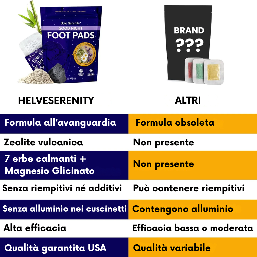 Good night sleep patches