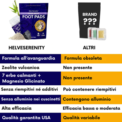 Good night sleep patches