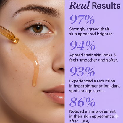 Nirvah™ Cyperus Rotundus Serum for easy hair removal (buy 1 get 1 free)