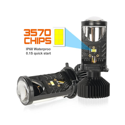 Mini Universal Projector LED Headlight (for all bikes and all cars)