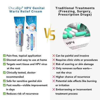 HPV Genital Warts Relief Cream (BUY 1 GET 1 FREE)