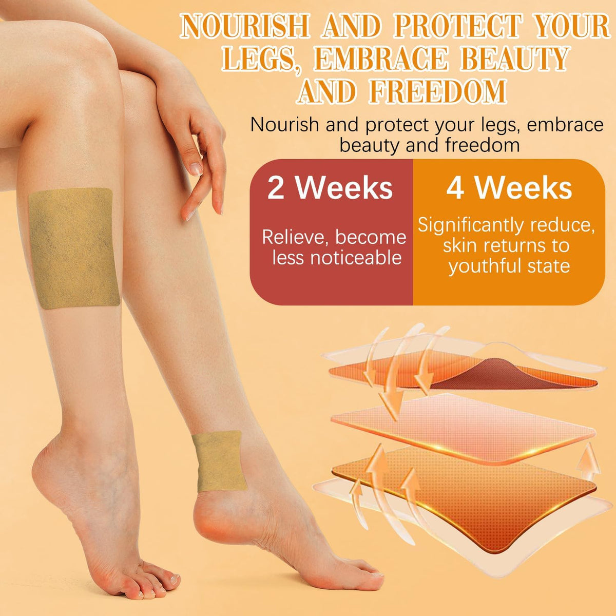 VeinGuard™ - Instant Relief Varicose Vein Patches (Buy 1 get 1 Free🔥)